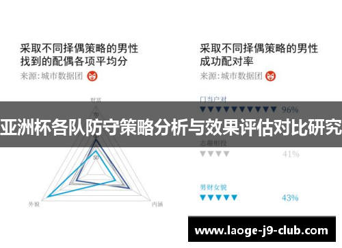 亚洲杯各队防守策略分析与效果评估对比研究