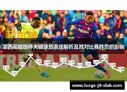 墨西哥超级杯关键球员表现解析及其对比赛胜负的影响