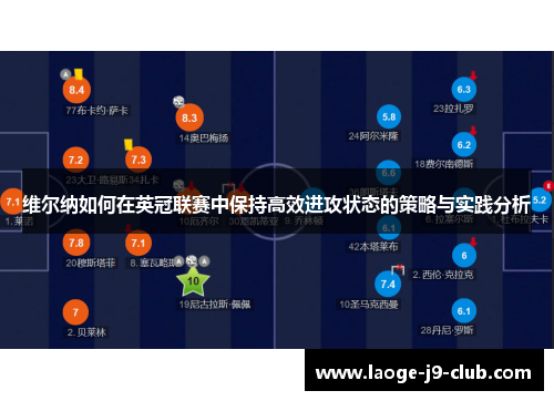 维尔纳如何在英冠联赛中保持高效进攻状态的策略与实践分析