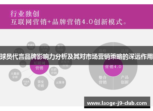 球员代言品牌影响力分析及其对市场营销策略的深远作用