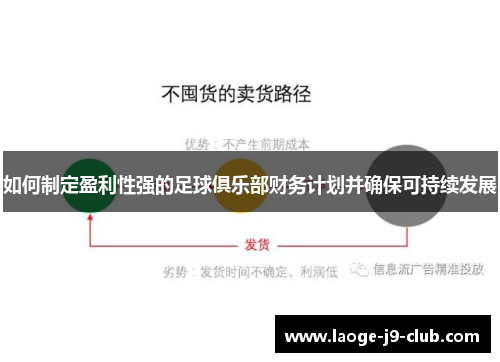 如何制定盈利性强的足球俱乐部财务计划并确保可持续发展