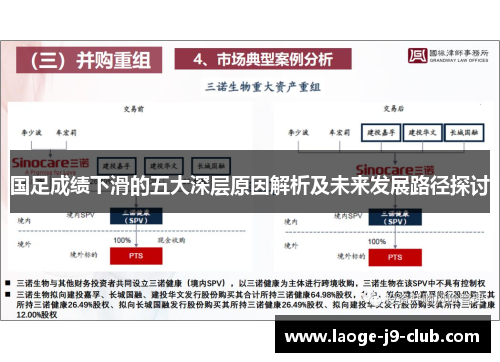 国足成绩下滑的五大深层原因解析及未来发展路径探讨