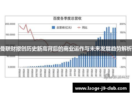 曼联财报创历史新高背后的商业运作与未来发展趋势解析