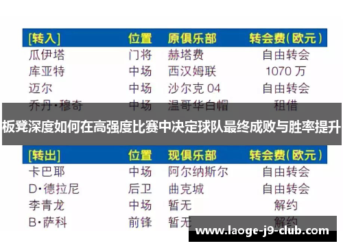 板凳深度如何在高强度比赛中决定球队最终成败与胜率提升
