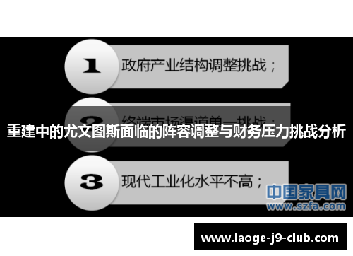 重建中的尤文图斯面临的阵容调整与财务压力挑战分析