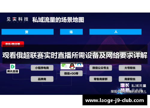 观看俄超联赛实时直播所需设备及网络要求详解