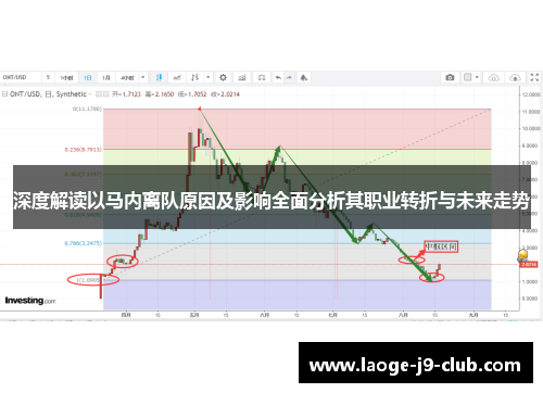 深度解读以马内离队原因及影响全面分析其职业转折与未来走势