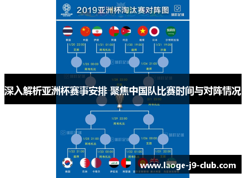 深入解析亚洲杯赛事安排 聚焦中国队比赛时间与对阵情况 深入解析亚洲杯赛事安排 聚焦中国队比赛时间与对阵情况