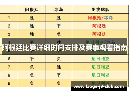 阿根廷比赛详细时间安排及赛事观看指南 阿根廷比赛详细时间安排及赛事观看指南