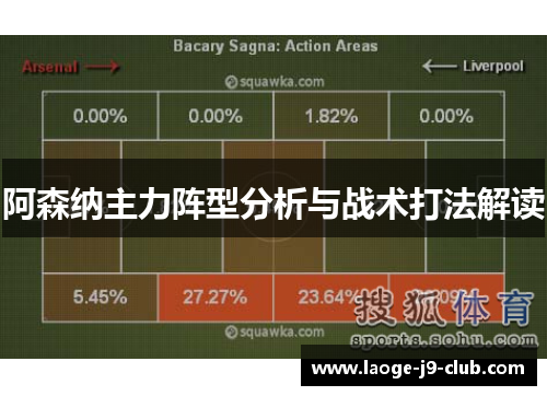 阿森纳主力阵型分析与战术打法解读 阿森纳主力阵型分析与战术打法解读