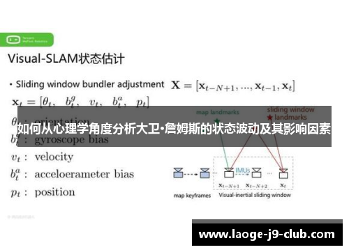 如何从心理学角度分析大卫·詹姆斯的状态波动及其影响因素