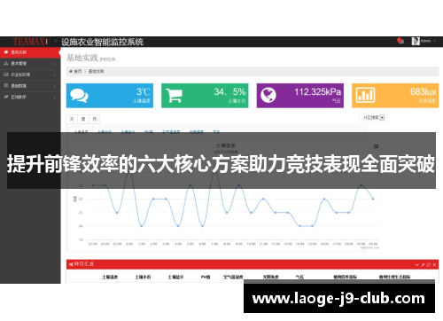 提升前锋效率的六大核心方案助力竞技表现全面突破