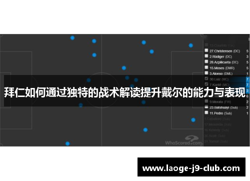 拜仁如何通过独特的战术解读提升戴尔的能力与表现