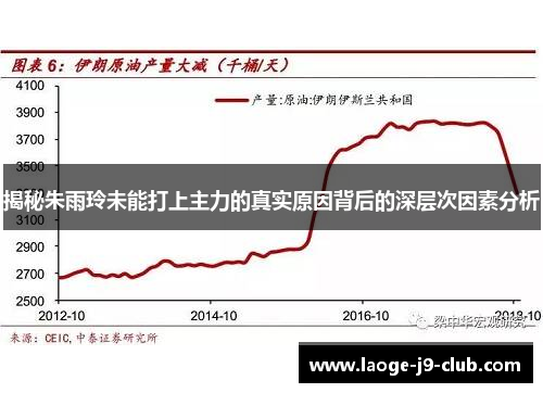 揭秘朱雨玲未能打上主力的真实原因背后的深层次因素分析