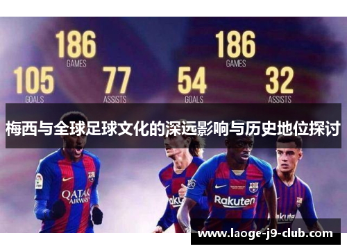 梅西与全球足球文化的深远影响与历史地位探讨