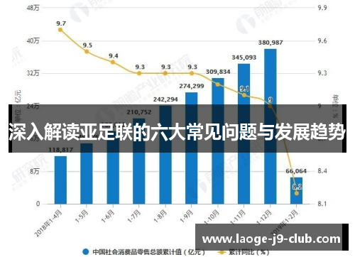 深入解读亚足联的六大常见问题与发展趋势