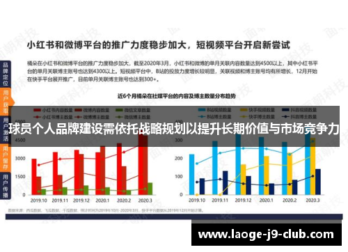 球员个人品牌建设需依托战略规划以提升长期价值与市场竞争力