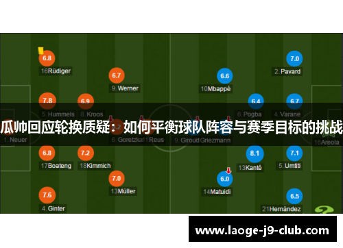 瓜帅回应轮换质疑：如何平衡球队阵容与赛季目标的挑战